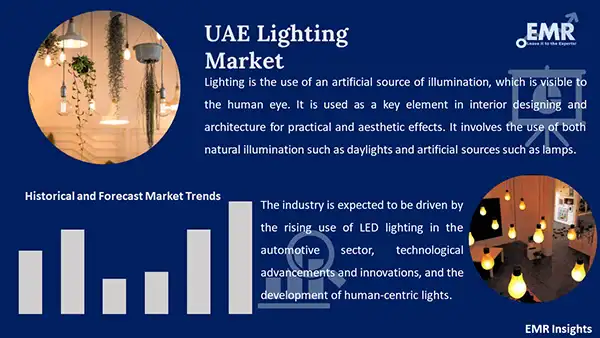 UAE Lighting Market 