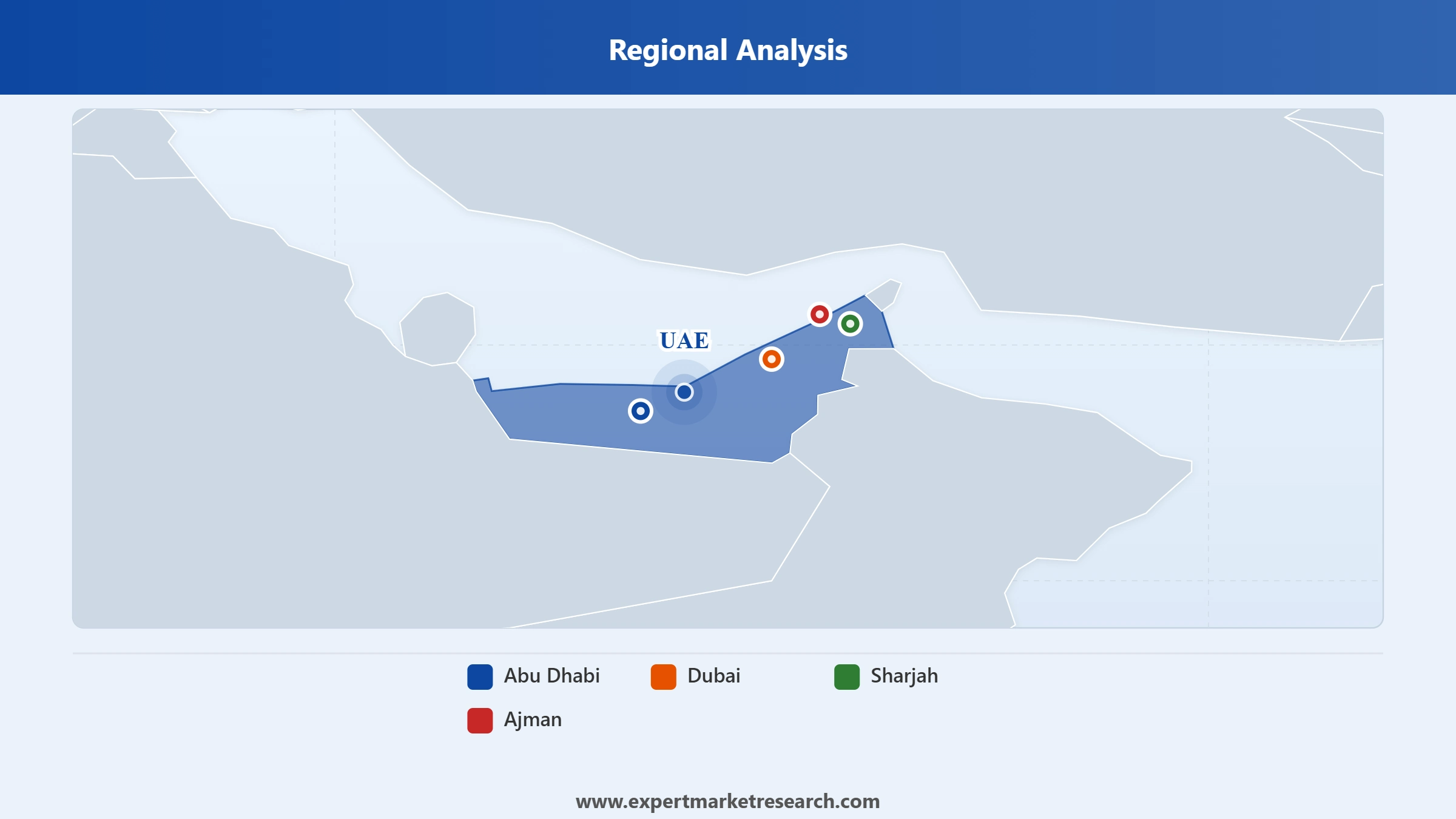 UAE Logistics Market Regional Analysis