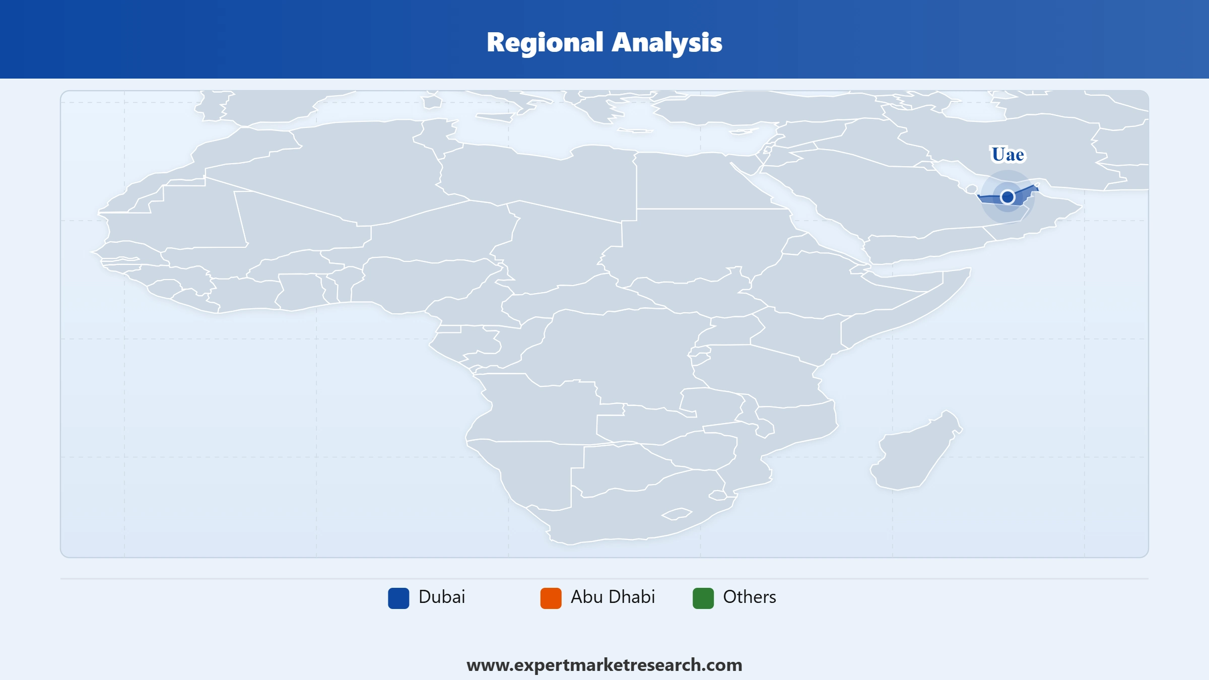 UAE Mouse Market Regional Analysis