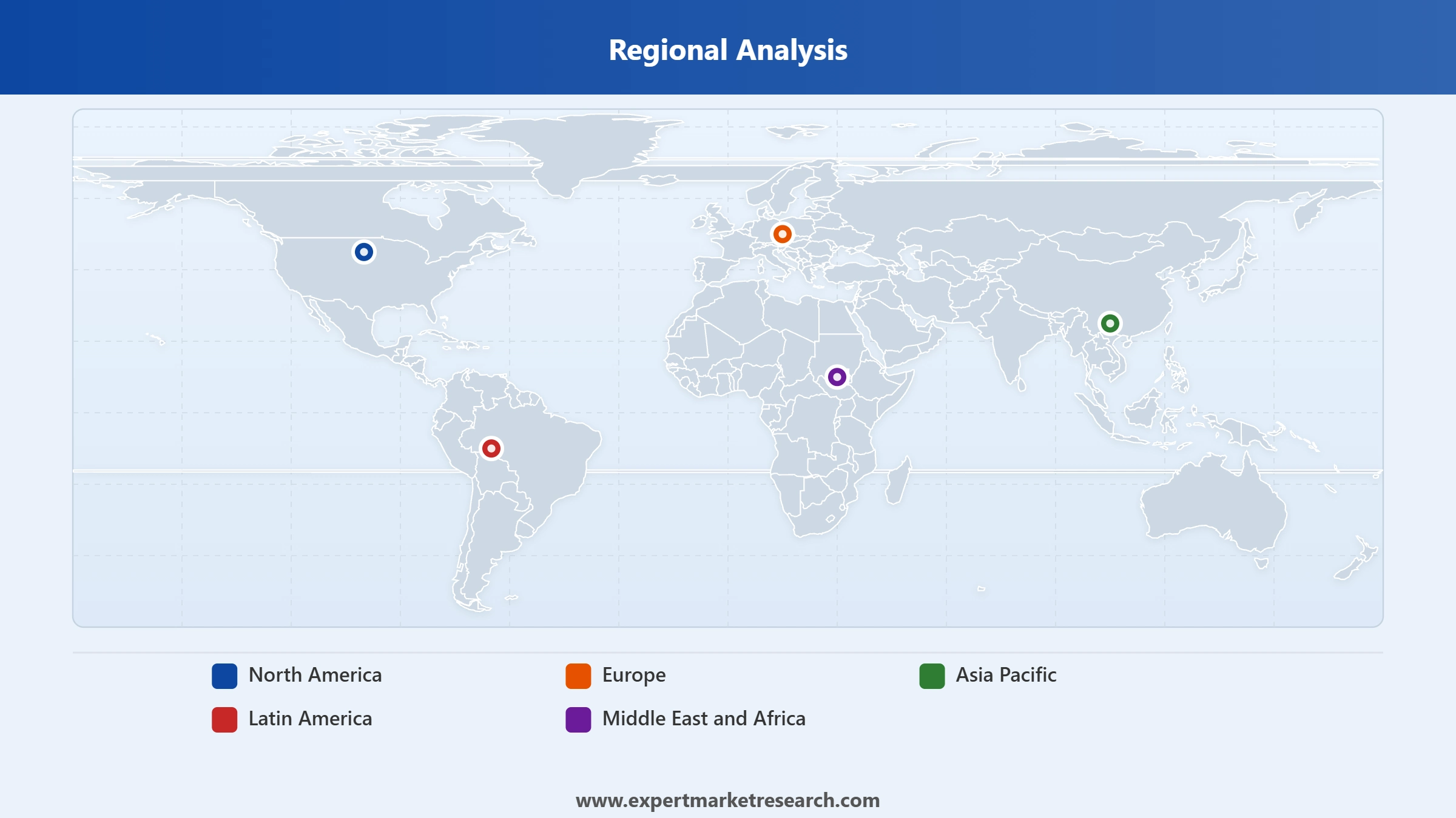 Ultrafiltration Market Regional Analysis