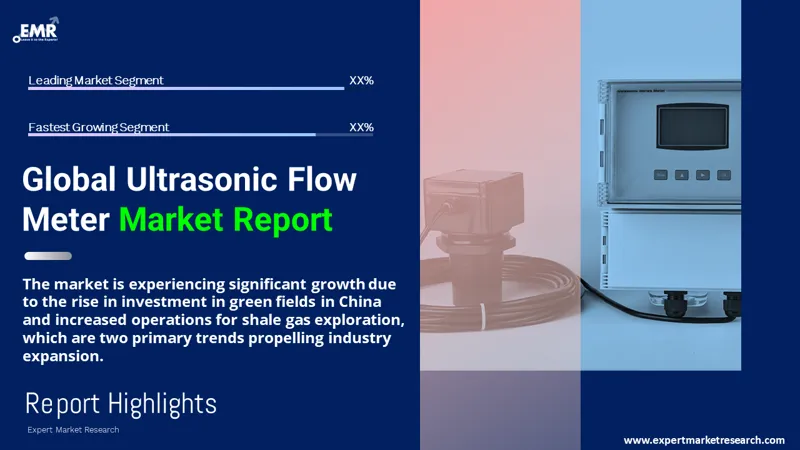Ultrasonic Flow Meter Market
