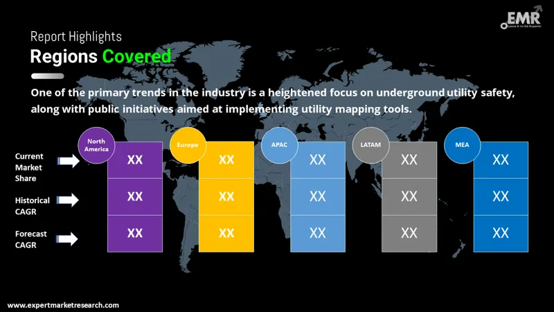 Underground Utility Mapping Market By Region