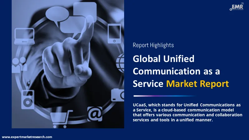 unified communication as a service market