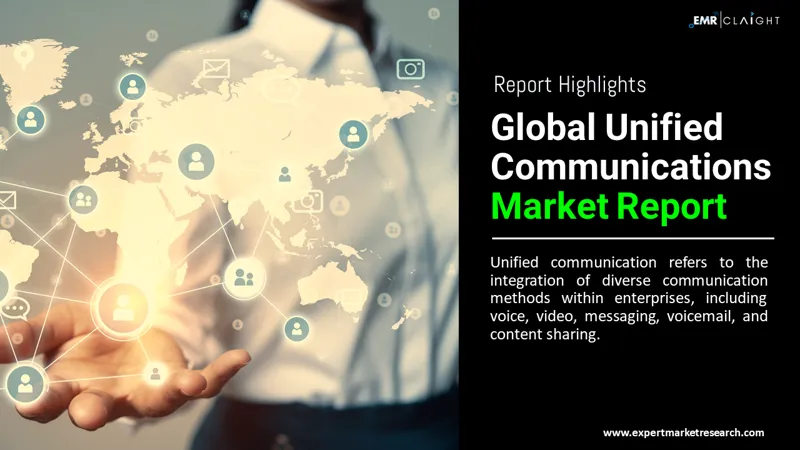 Global Unified Communications Market