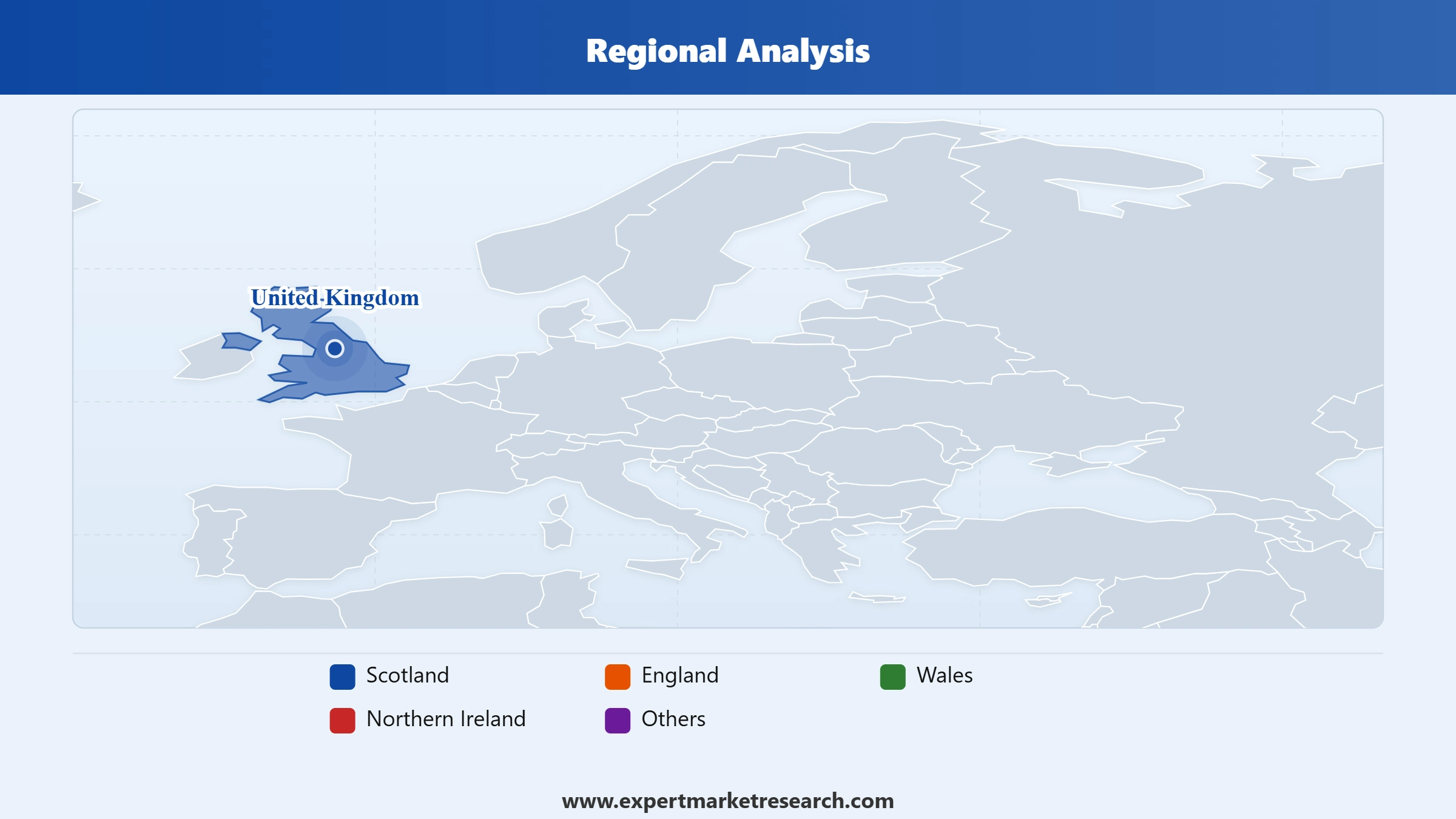 United Kingdom Carbon Dioxide Market Regional Analysis