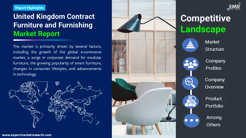 united kingdom contract furniture and furnishing market by region