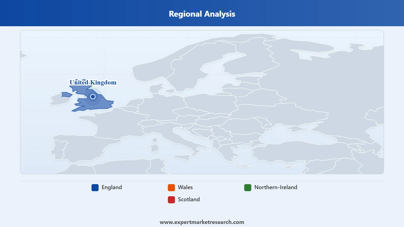 United Kingdom Loader Market Regional Analysis