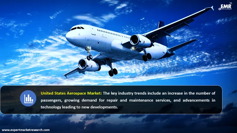 united states aerospace market