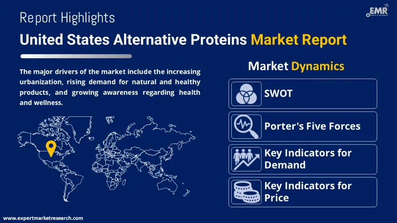 united states alternative proteins market by region