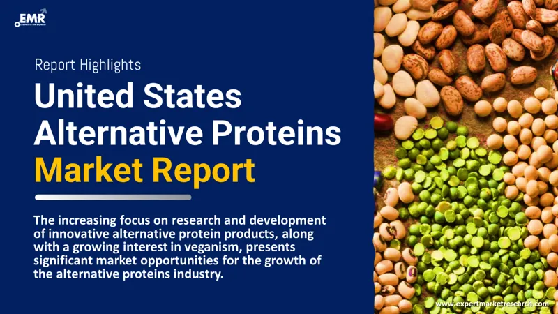 united states alternative proteins market