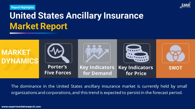 united states ancillary insurance market by region