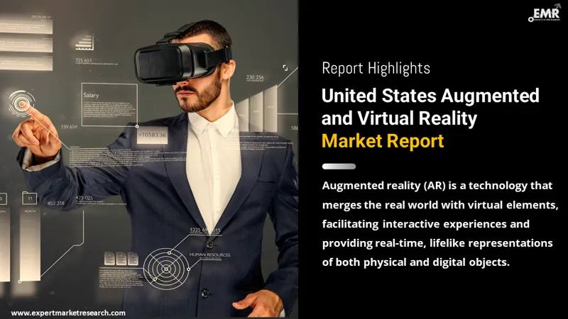 United States Augmented and Virtual Reality Market