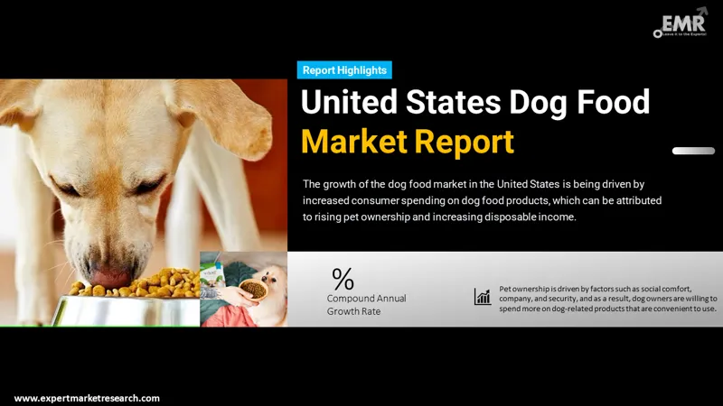 united-states-dog-food-market