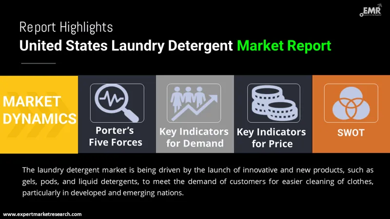 united states laundry detergent market by region
