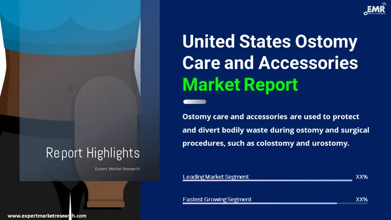 United States Ostomy Care and Accessories Market