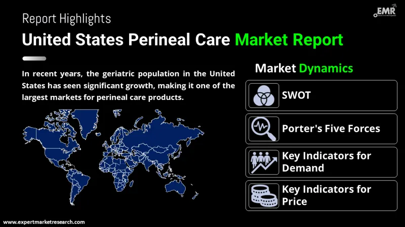 United States Perineal Care Market By Region