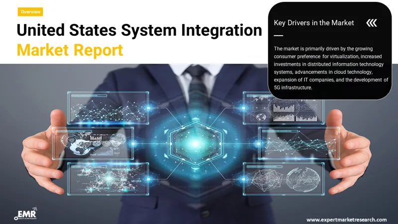united states system integration market