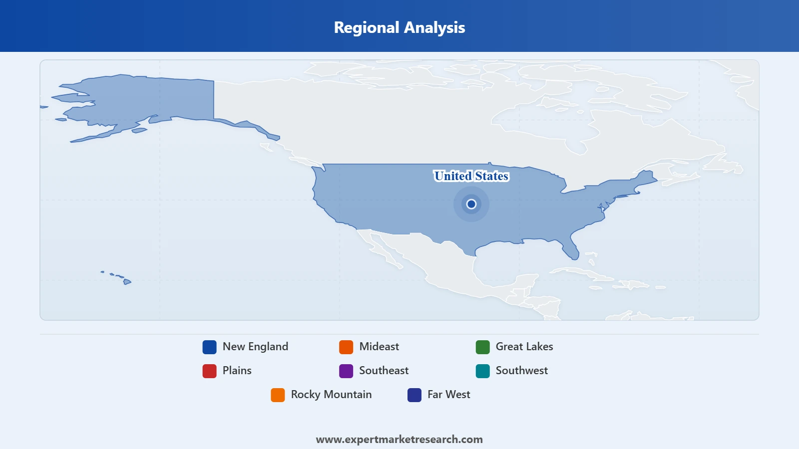 United States Telecom Tower Power System Market Regional Analysis