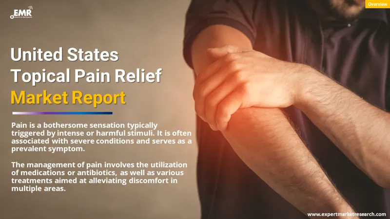 United States Topical Pain Relief Market