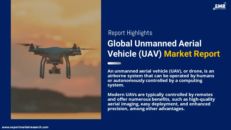 Global Unmanned Aerial Vehicle (UAV) Market