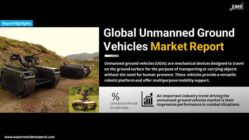 Unmanned Ground Vehicles Market