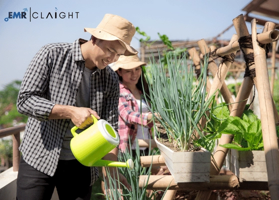 Urban Agriculture Trends