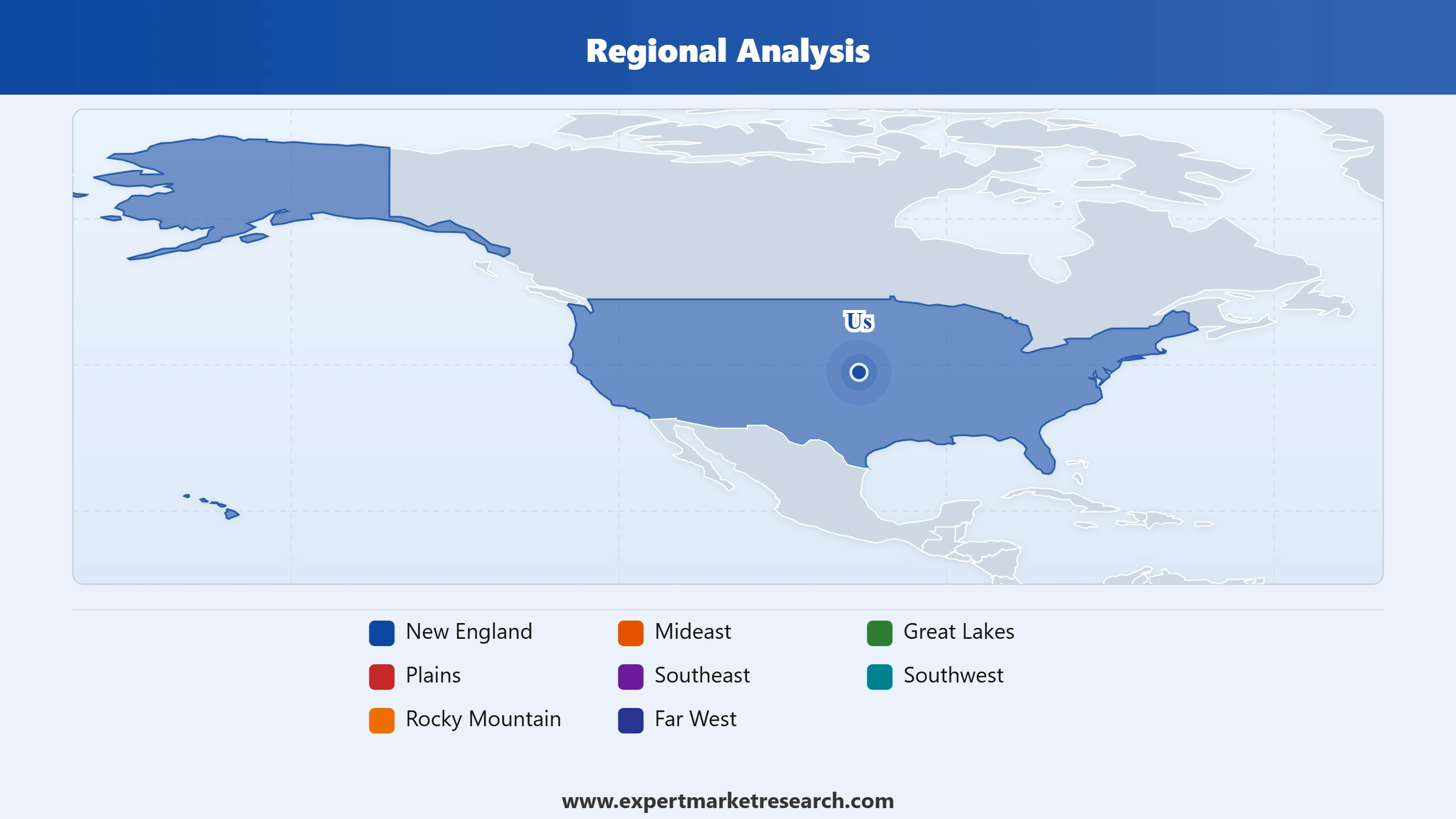 US Iced/RTD Coffee Drinks Market Regional Analysis