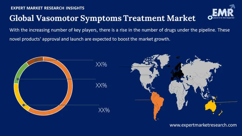 vasomotor symptoms treatment market by region