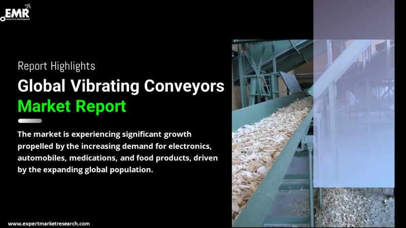 Global Vibrating Conveyors Market