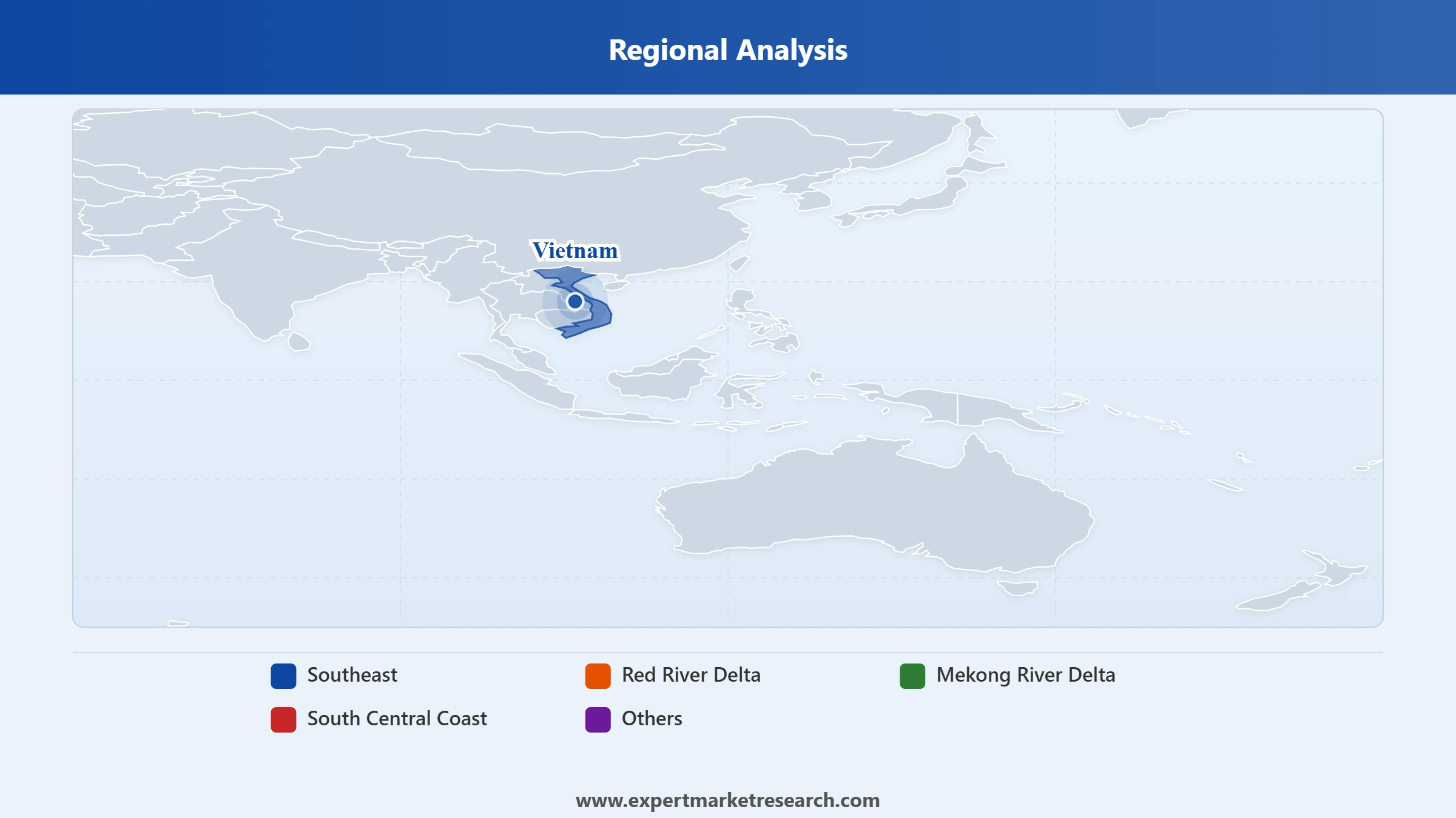 Vietnam Aquafeed Market Regional Analysis