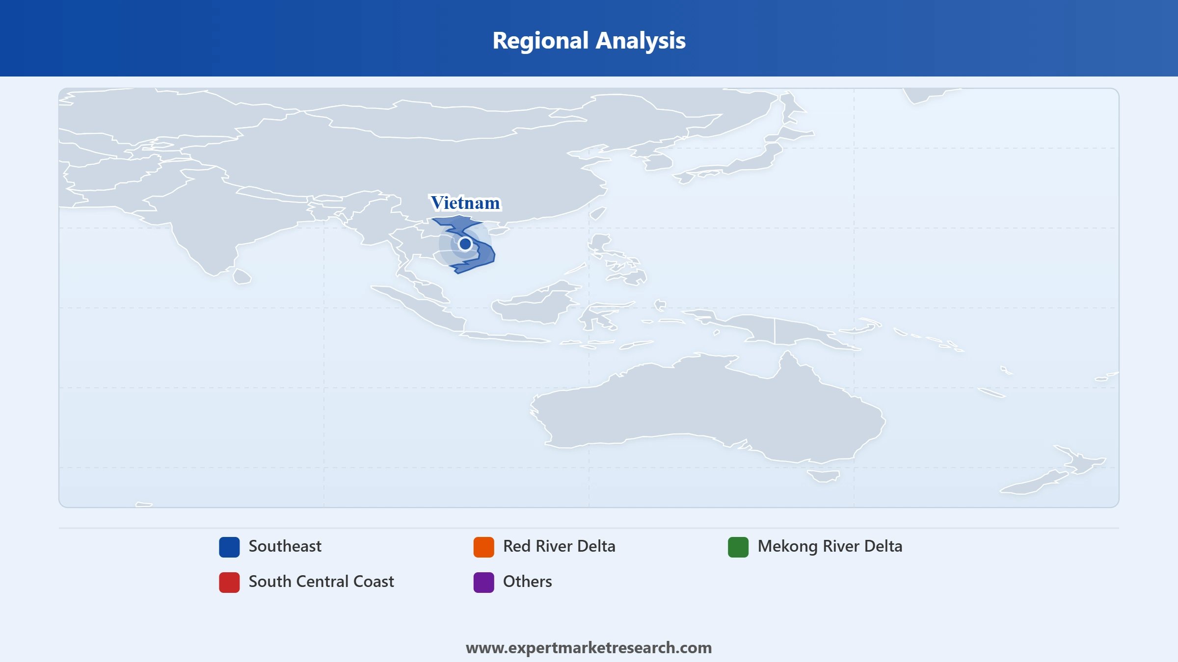 Vietnam Beverage Market Regional Analysis