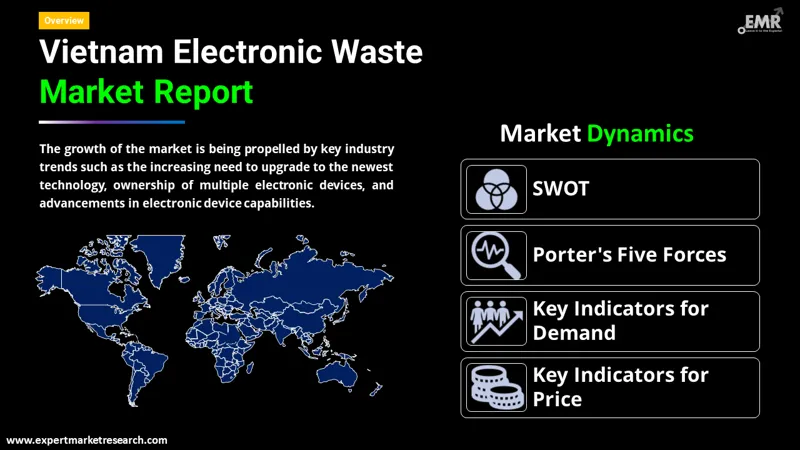 vietnam electronic waste market by region