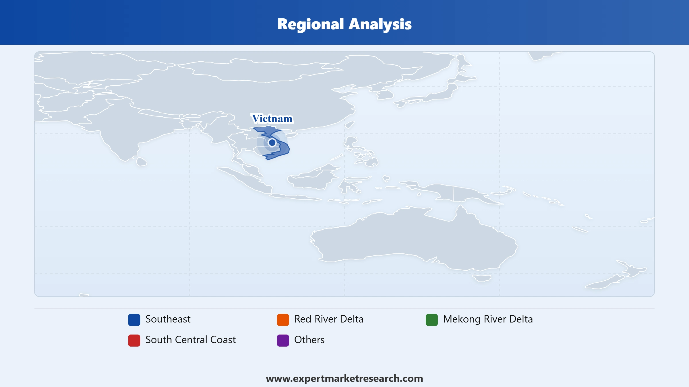 Vietnam ICT Market Regional Analysis
