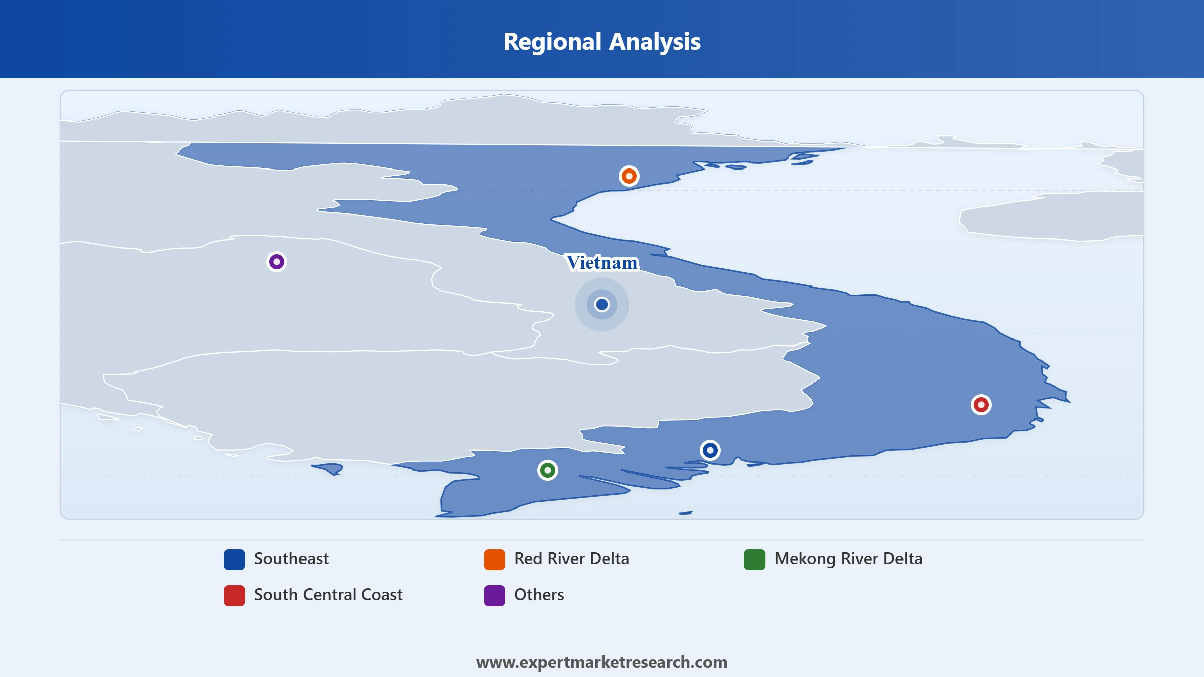 Vietnam Power Market Regional Analysis