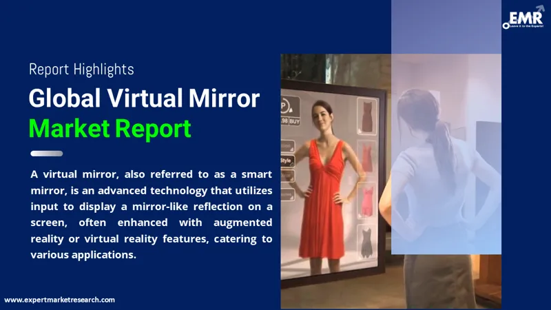 Global Virtual Mirror Market