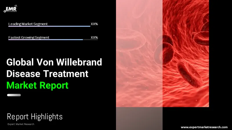 Von Willebrand Disease Treatment Market