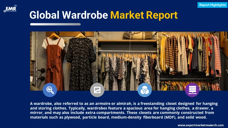 wardrobe market