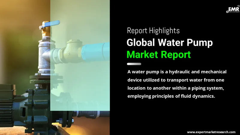 Global Water Pump Market