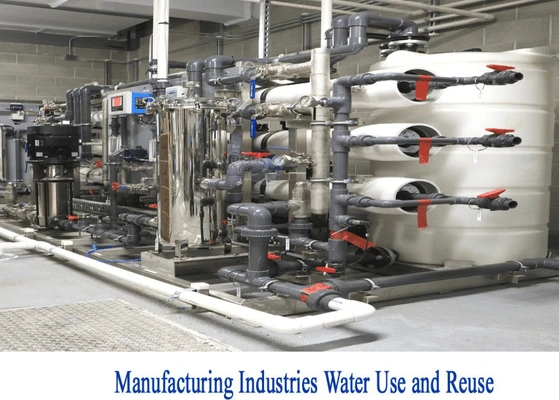 Water Reuse In Manufacturing APAC
