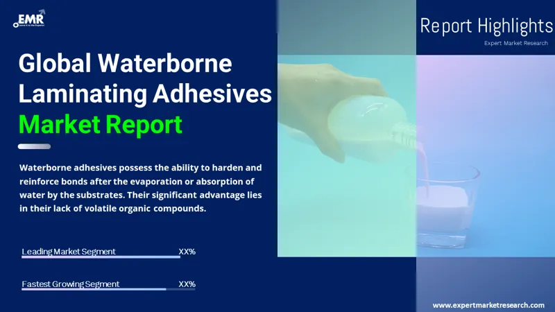 waterborne laminating adhesives market