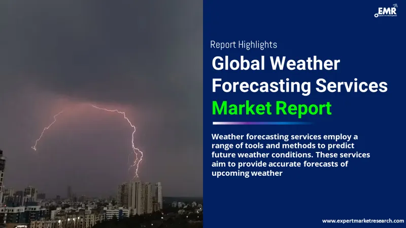 weather forecasting services market