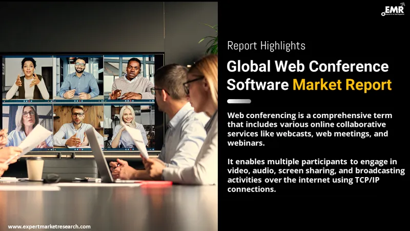 Global Web Conference Software Market