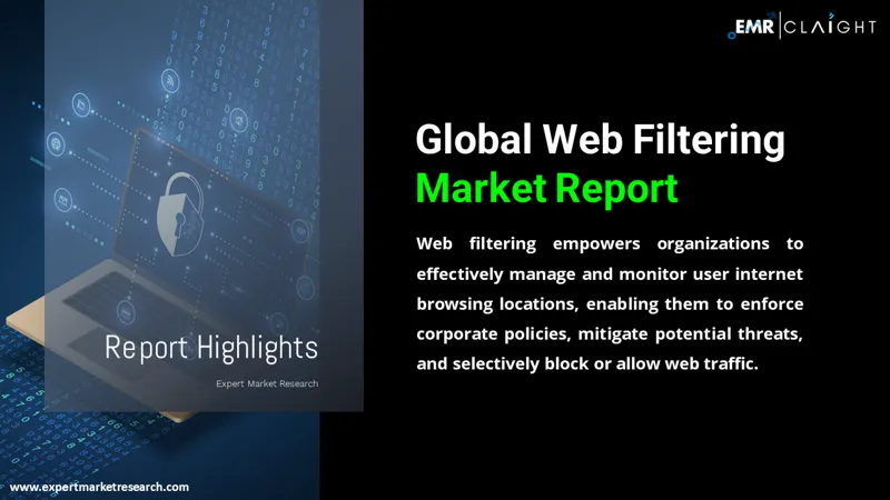 Global Web Filtering Market