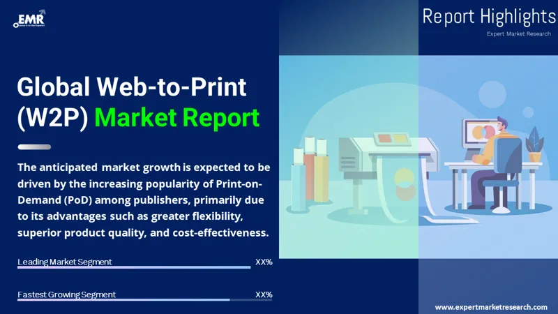 Global Web-to-Print (W2P) Market