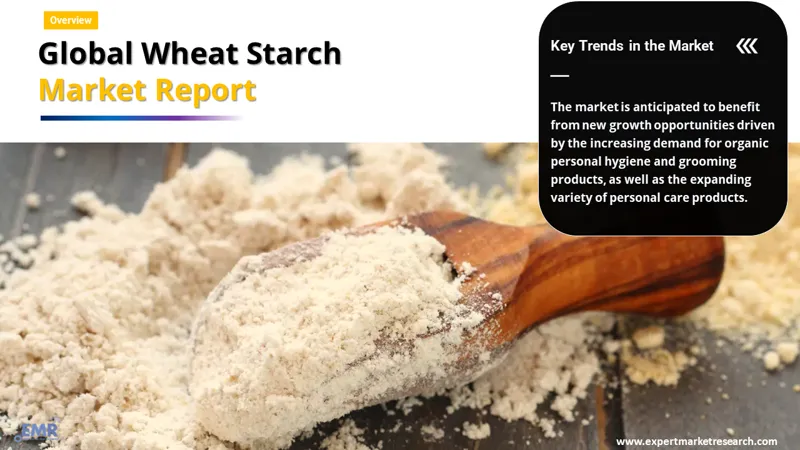 Global Wheat Starch Market