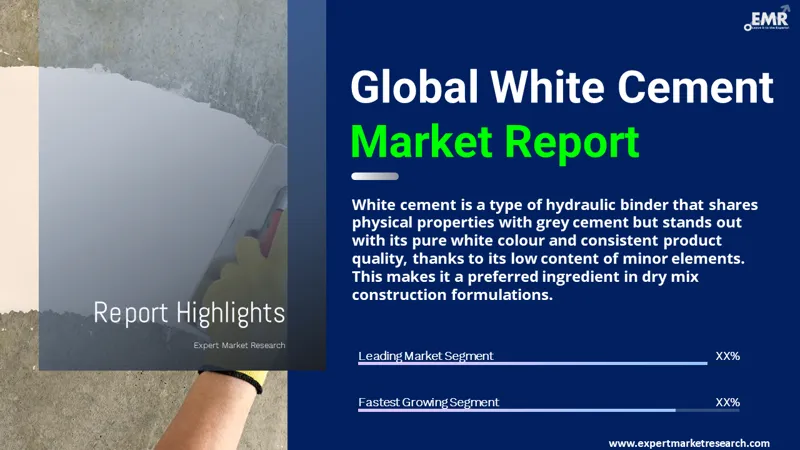 White Cement Market