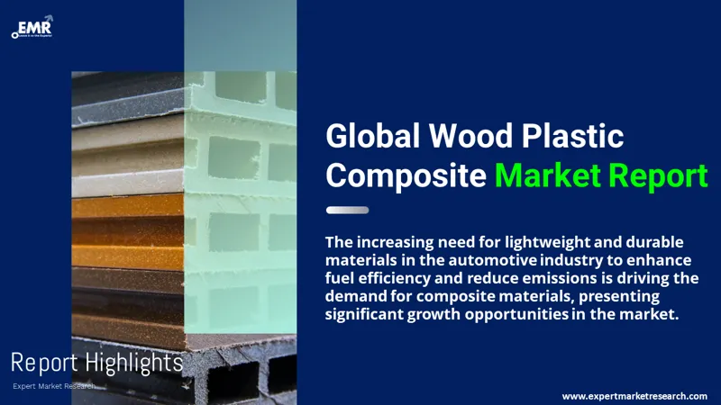 wood plastic composite market