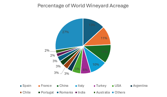 global cooking wine market