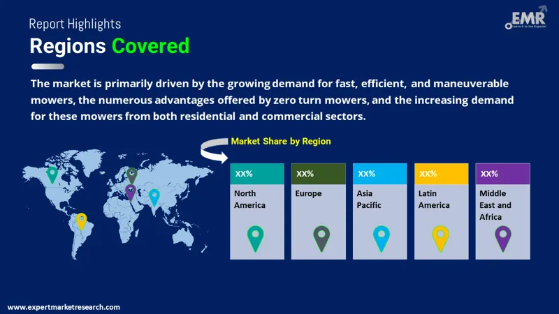 zero turn mower market by region