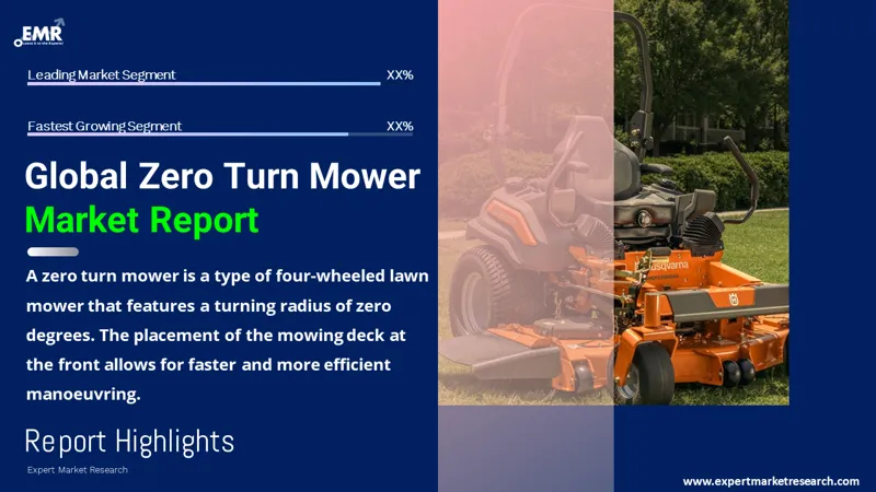 zero turn mower market